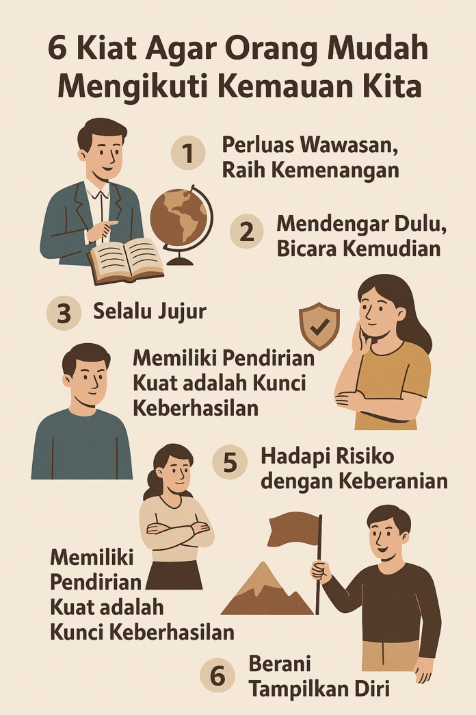 Ilustrasi