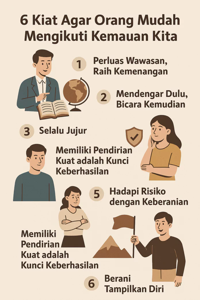 Ilustrasi