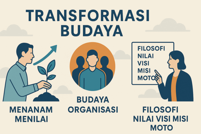 Ilustrasi