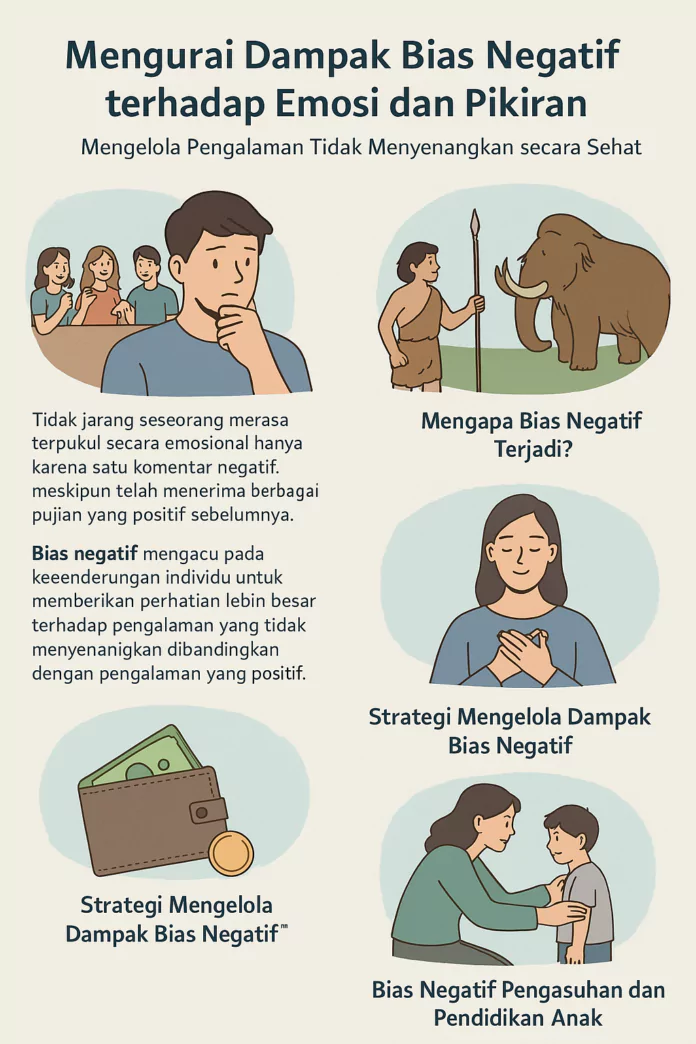 Ilustrasi